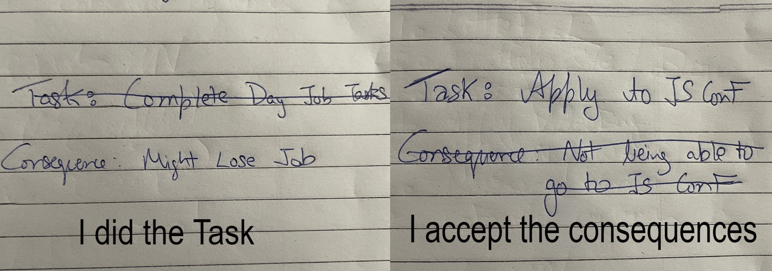 Task Comparisons